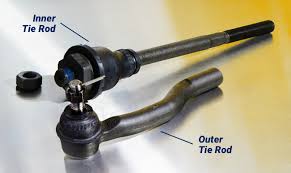 TIE ROD INNERS